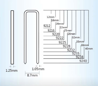 92 Nail Series