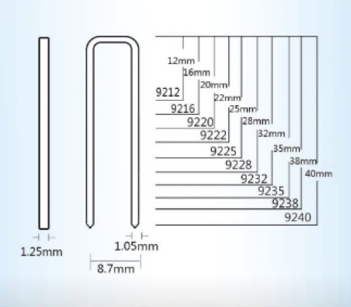 92 Nail Series