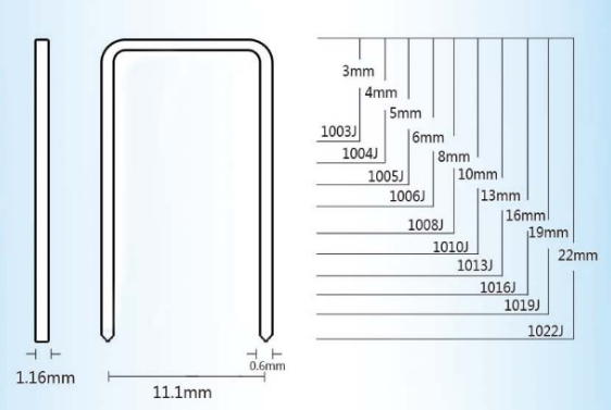 Staple Pins 10-Series