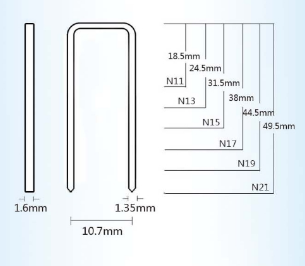 N-Nail Series