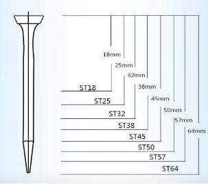 ST Nail Series
