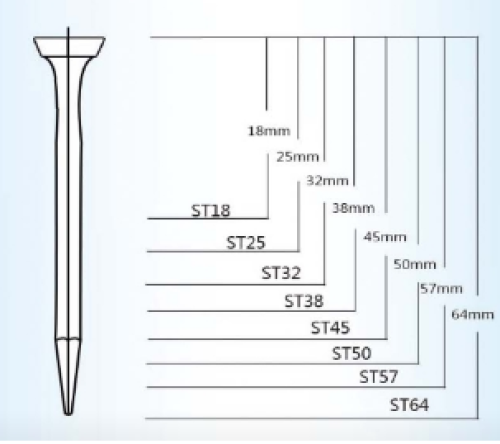 ST Nail Series