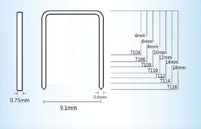 71 Nail Series