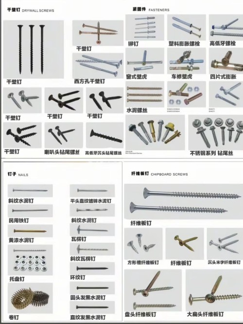 Galvanized Truss Head Self Drilling Screw