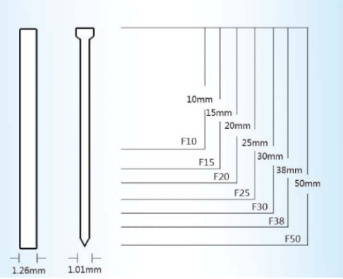 T-Nail Series