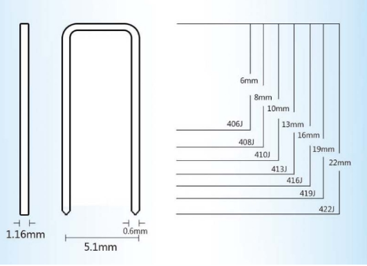 Staple Nails Connector 4 Series