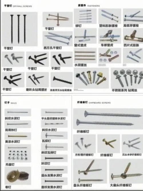 Galvanized Truss Head Self Drilling Screw